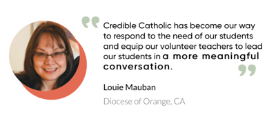 Credible Catholic Testimonial Credible Catholic Testimonial